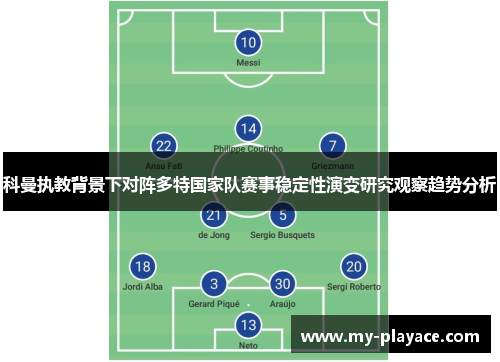 科曼执教背景下对阵多特国家队赛事稳定性演变研究观察趋势分析